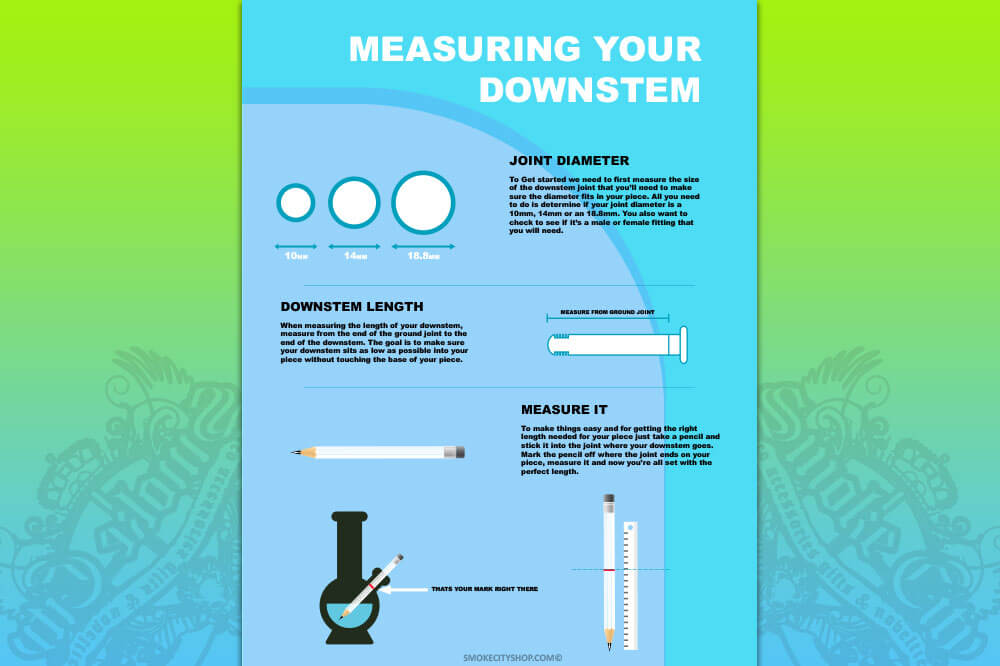 Measure your Downstem to get the perfect length for your Pipe