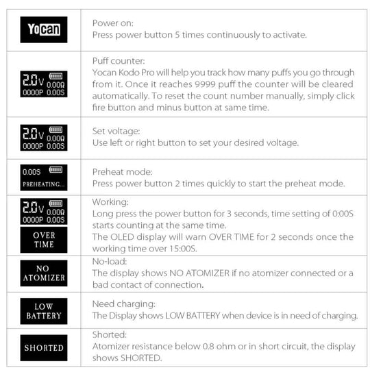 Yocan Kodo Pro Cart Battery instructions